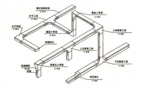 哈爾濱槽式橋架空間布置示意圖