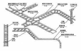 丹東梯級式橋架空間布置示意圖