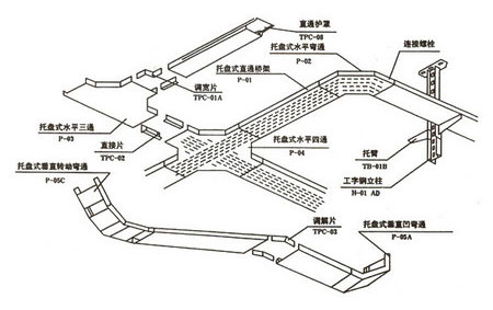 槽式黄瓜视频软件